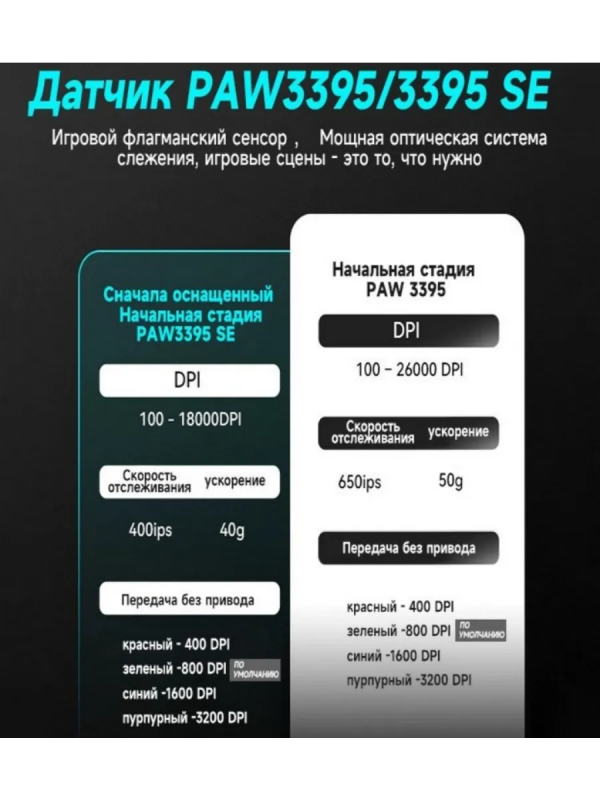 Купить VXE R1 PRO Max white-6.png